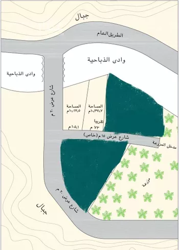 مزرعة للبيع في حي ملهم القديمه ومزارعها, مدينة ملهم القديمه ومزارعها, منطقة الرياض صورة 2