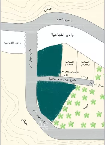 مزرعة للبيع في حي ملهم القديمه ومزارعها, مدينة ملهم القديمه ومزارعها, منطقة الرياض صورة 2