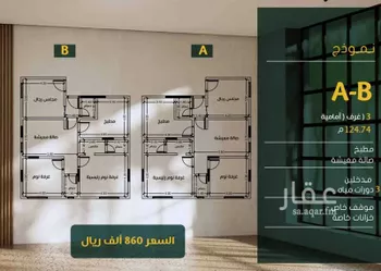 شقة للبيع في شارع ابو سبره الجعفي, حي الزهراء, مدينة جدة, منطقة مكة المكرمة صورة 3