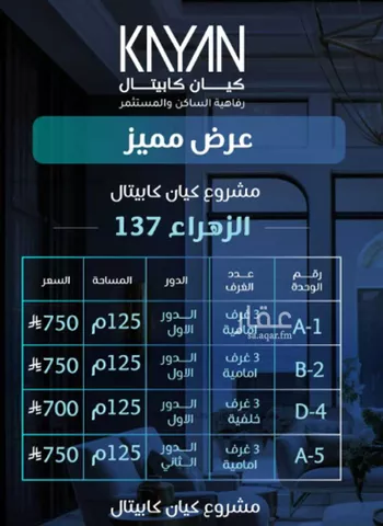 شقة للبيع في شارع ابو سبره الجعفي, حي الزهراء, مدينة جدة, منطقة مكة المكرمة صورة 3