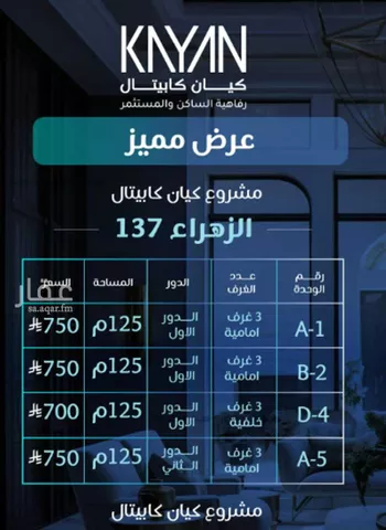 شقة للبيع في شارع ابو سبره الجعفي, حي الزهراء, مدينة جدة, منطقة مكة المكرمة صورة 2