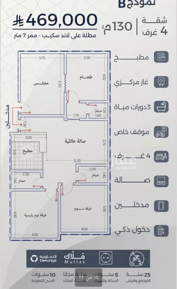 شقة للبيع في شارع احمد بن عيسى الرومي, حي الفيحاء, مدينة جدة, منطقة مكة المكرمة صورة 3