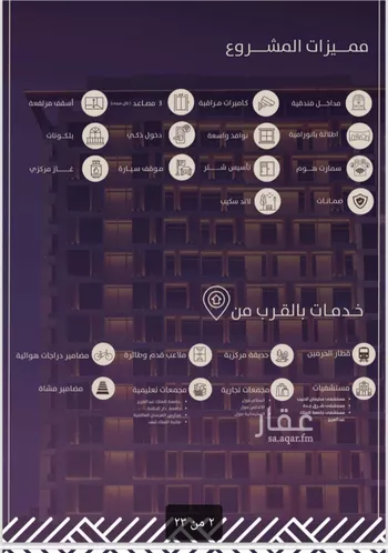 شقة للبيع في شارع امام الدين المرشدي, حي الفيحاء, مدينة جدة, منطقة مكة المكرمة صورة 2