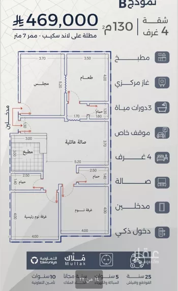 شقة للبيع في شارع احمد بن عيسى الرومي, حي الفيحاء, مدينة جدة, منطقة مكة المكرمة صورة 5