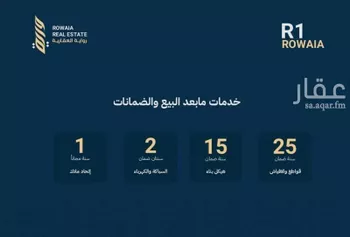 شقة للبيع في شارع القاضي الفاضل عبدالرحيم بن علي, حي الريان, مدينة جدة, منطقة مكة المكرمة صورة 2