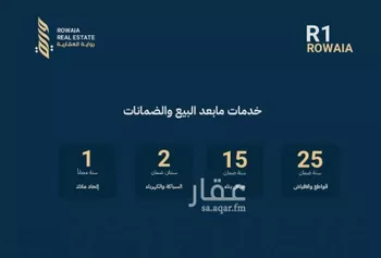 شقة للبيع في شارع القاضي الفاضل عبدالرحيم بن علي, حي الريان, مدينة جدة, منطقة مكة المكرمة صورة 2