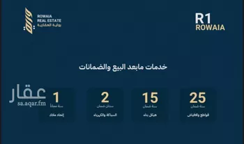 شقة للبيع في شارع عمر بن ابي بكر, حي الريان, مدينة جدة, منطقة مكة المكرمة صورة 5