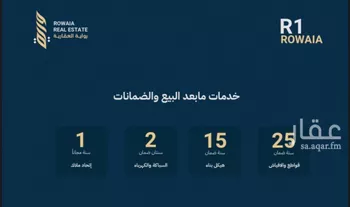 شقة للبيع في شارع عمر بن ابي بكر, حي الريان, مدينة جدة, منطقة مكة المكرمة صورة 3