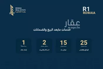 شقة للبيع في شارع القاضي الفاضل عبدالرحيم بن علي, حي الريان, مدينة جدة, منطقة مكة المكرمة صورة 2