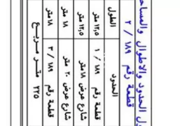 أرض للبيع في شارع التسرير 239 ، التسرير ، الدوادمي صورة 4