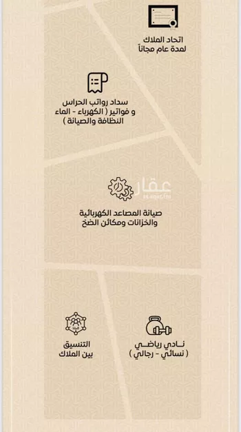 شقة للبيع في شارع نفوز قنفيذه, حي النزهة, مدينة جدة, منطقة مكة المكرمة صورة 5