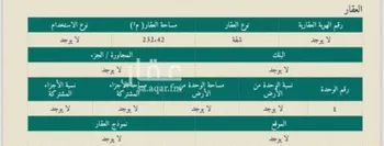 شقة للبيع في شارع علي التهامي, حي المروة, مدينة جدة, منطقة مكة المكرمة