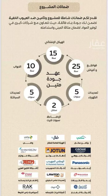 شقة للبيع في شارع نفوز قنفيذه, حي النزهة, مدينة جدة, منطقة مكة المكرمة صورة 3