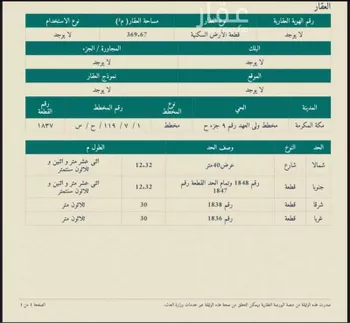 أرض للبيع في شارع أبو علي الخياط, حي الفلق الجديد, مدينة مكه المكرمه, منطقة مكة المكرمة
