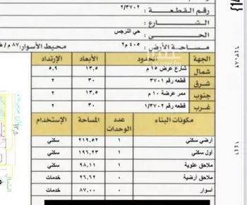 فيلا للبيع في شارع أبي العباس الحربي, حي النرجس, مدينة الرياض, منطقة الرياض صورة 5