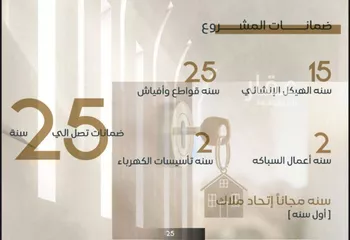 شقة للبيع في شارع ابراهيم العلاف, حي الحمراء, مدينة جدة, منطقة مكة المكرمة صورة 4