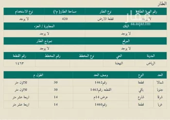 فيلا للبيع في شارع عبدالله بن أحمد, حي الخليج, مدينة الرياض, منطقة الرياض