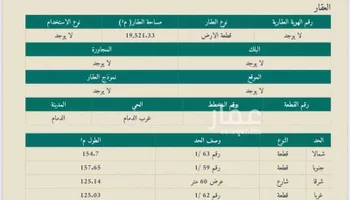 أرض للبيع في شارع الدمام 1009, حي الصناعية الثانية, مدينة الدمام, المنطقة الشرقية
