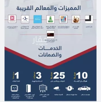 شقة للبيع في شارع برودان, حي النسيم, مدينة جدة, منطقة مكة المكرمة صورة 2