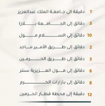 شقة للبيع في شارع الاسود, حي الثغر, مدينة جدة, منطقة مكة المكرمة