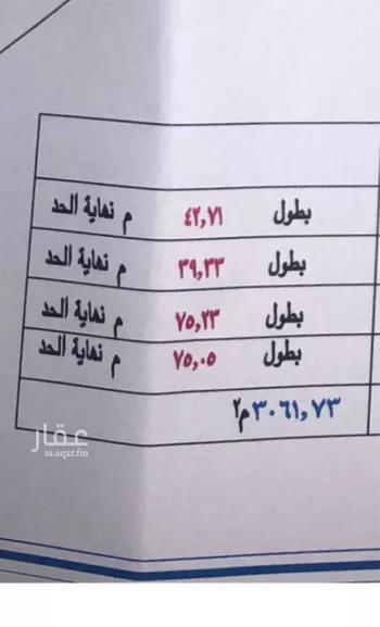 أرض للبيع في شارع هجره عسيلان 591 ، عسيلان ، بريدة صورة 3
