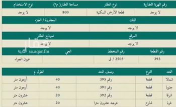 أرض للبيع في شارع الغروب, حي النزهة, مدينة عيون الجواء, منطقة القصيم صورة 2