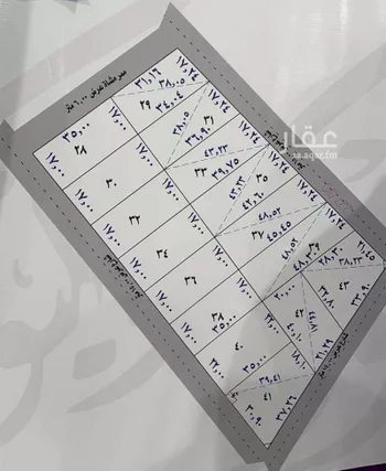 أرض للبيع في شارع 1622, حي الليوان, مدينة بريده, منطقة القصيم