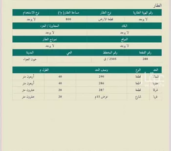 أرض للبيع في شارع جعيل ابن سراقة الغفاري, حي النزهة, مدينة عيون الجواء, منطقة القصيم