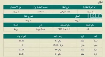 أرض للبيع في حي ضارج, مدينة بريده, منطقة القصيم صورة 2