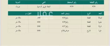أرض للبيع في حي البينه, مدينة البينه, منطقة الرياض