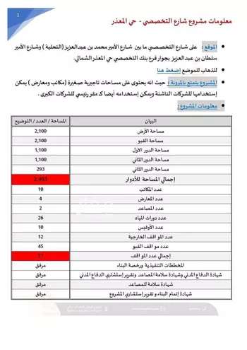 عمارة للإيجار في شارع التخصصي, حي المعذر الشمالي, مدينة الرياض, منطقة الرياض