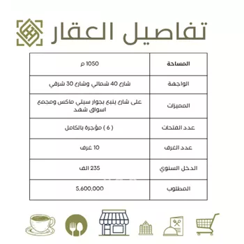 عمارة للبيع في شارع ينبع, حي ظهرة لبن, مدينة الرياض, منطقة الرياض صورة 2