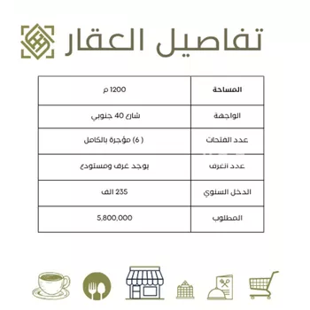 عمارة للبيع في شارع ينبع, حي ظهرة لبن, مدينة الرياض, منطقة الرياض