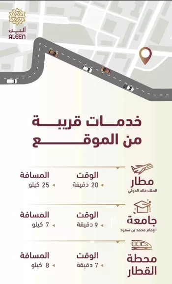 دور للإيجار في شارع دهشور, حي الإزدهار, مدينة الرياض, منطقة الرياض صورة 2