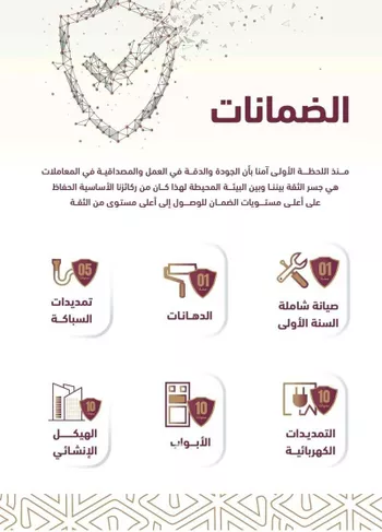 دور للإيجار في شارع دهشور, حي الإزدهار, مدينة الرياض, منطقة الرياض صورة 5