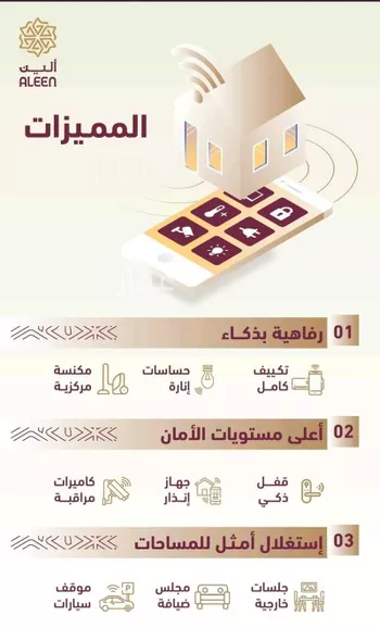 دور للإيجار في شارع دهشور, حي الإزدهار, مدينة الرياض, منطقة الرياض صورة 3