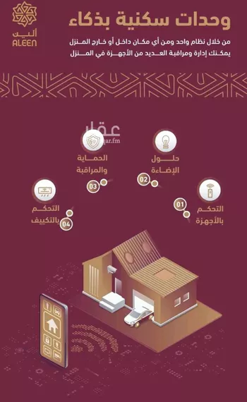 دور للإيجار في شارع دهشور, حي الإزدهار, مدينة الرياض, منطقة الرياض صورة 4