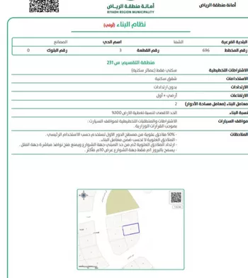أرض للبيع في شارع عون الخزاعي, حي المصانع, مدينة الرياض, منطقة الرياض صورة 3