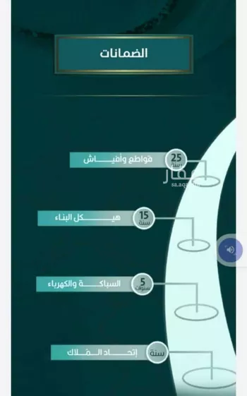 شقة للبيع في شارع ابن الحلاوي, حي الصفاء, مدينة جدة, منطقة مكة المكرمة صورة 2