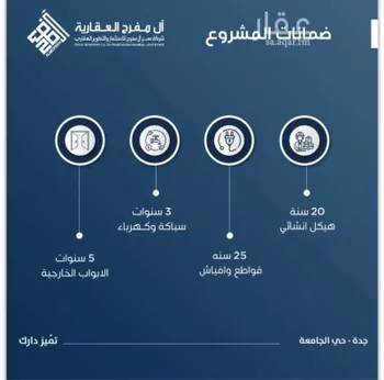شقة للبيع في شارع ابن الشرف, حي الجامعة, مدينة جدة, منطقة مكة المكرمة صورة 2