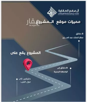 شقة للبيع في شارع وادي وتوب, حي النزهة, مدينة جدة, منطقة مكة المكرمة صورة 5