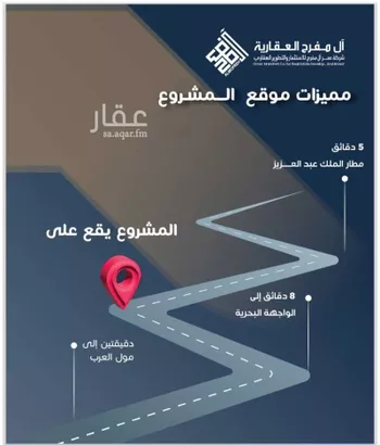 شقة للبيع في شارع وادي وتوب, حي النزهة, مدينة جدة, منطقة مكة المكرمة صورة 4