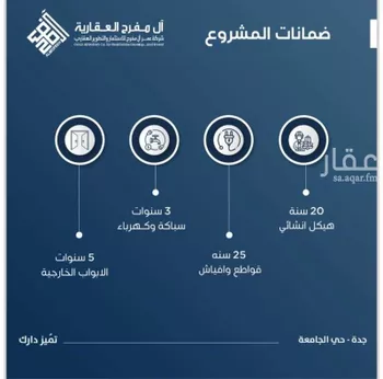 شقة للبيع في شارع ابن الشرف, حي الجامعة, مدينة جدة, منطقة مكة المكرمة صورة 4
