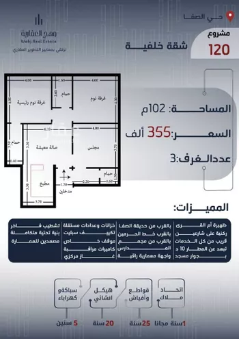 شقة للبيع في شارع ابن داغر, حي الصفاء, مدينة جدة, منطقة مكة المكرمة صورة 2