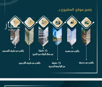 شقة للبيع في شارع الواحة, حي الواحة, مدينة جدة, منطقة مكة المكرمة صورة 2