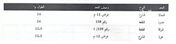 أرض للبيع في شارع البتيراء, حي النظيم, مدينة الرياض, منطقة الرياض صورة 2