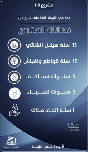 شقة للبيع في شارع احمد الرقيمي, حي النزهة, مدينة جدة, منطقة مكة المكرمة صورة 2