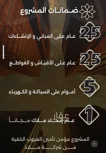 شقة للبيع في شارع أحمد الكيوانى, حي الصفاء, مدينة جدة, منطقة مكة المكرمة