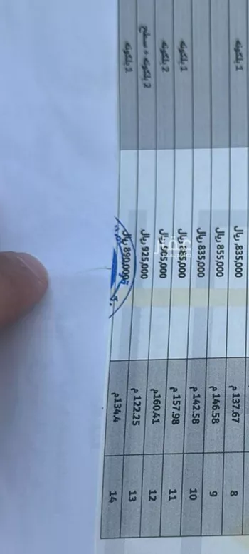 شقة للبيع في شارع البسالة, حي القادسية, مدينة الرياض, منطقة الرياض صورة 2