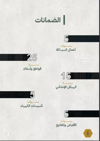 شقة للبيع في شارع تاج الرؤساء, حي الصفاء, مدينة جدة, منطقة مكة المكرمة صورة 3